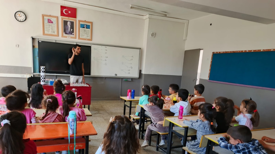 OKUL ÖNCESİ FARKINDALIK ÇALIŞMALARI